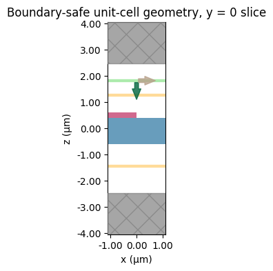 No description has been provided for this image