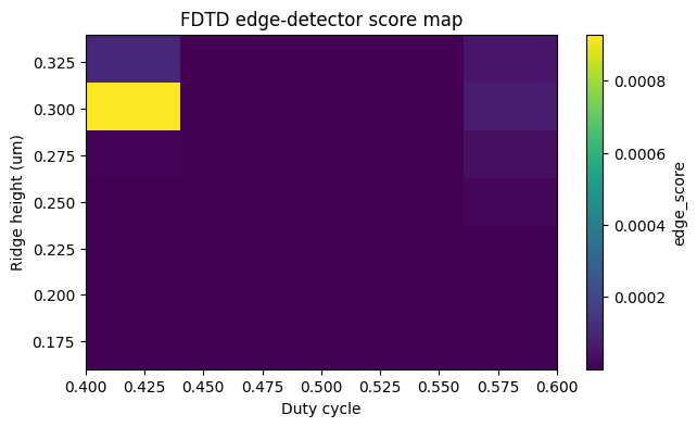 No description has been provided for this image