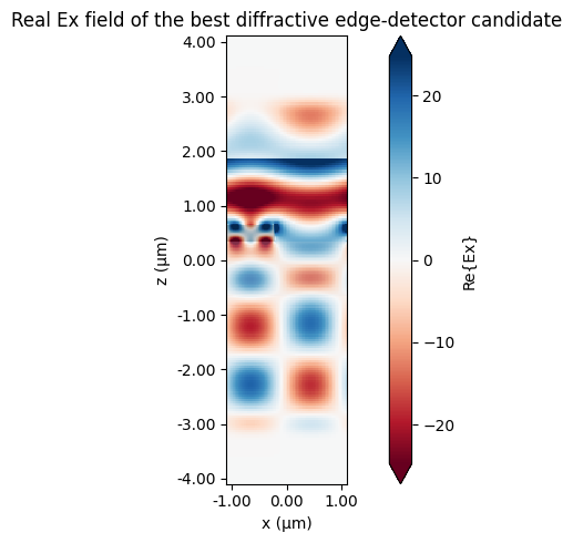 No description has been provided for this image