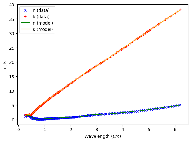 No description has been provided for this image