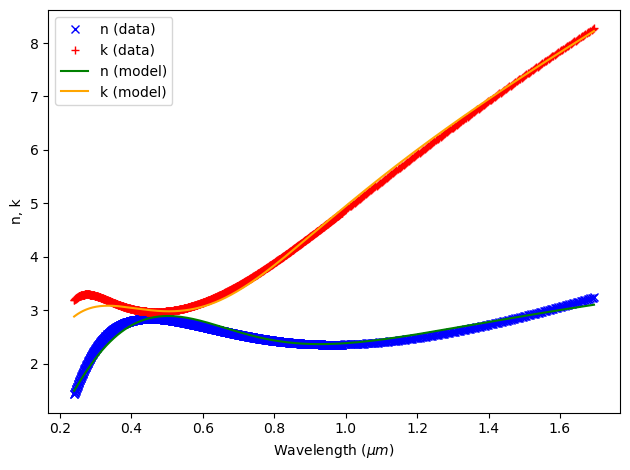 No description has been provided for this image