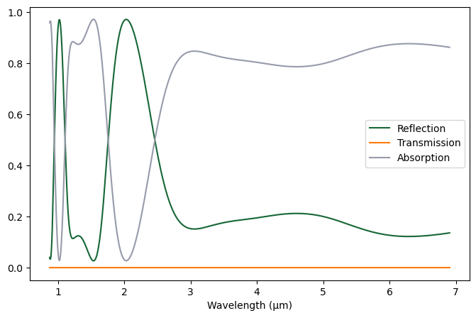 No description has been provided for this image