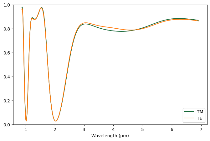 No description has been provided for this image