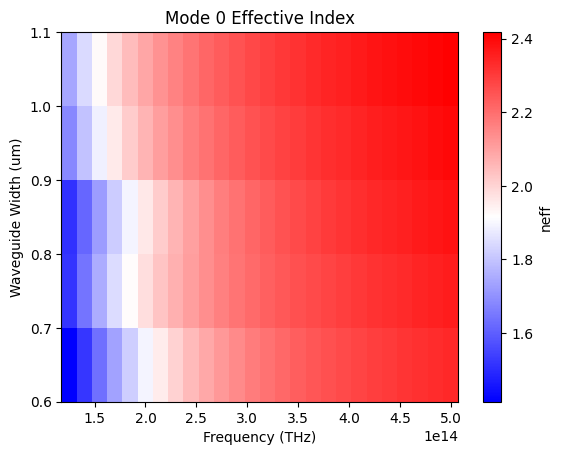 No description has been provided for this image