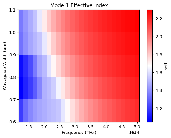 No description has been provided for this image