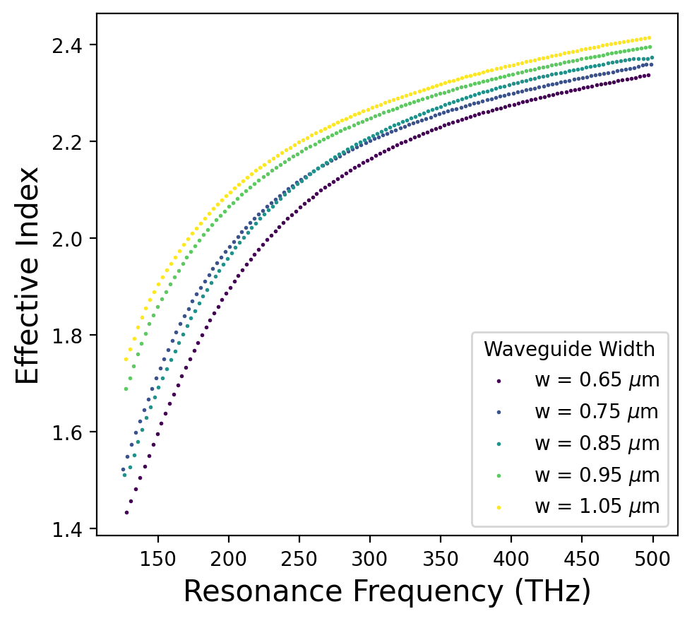 No description has been provided for this image