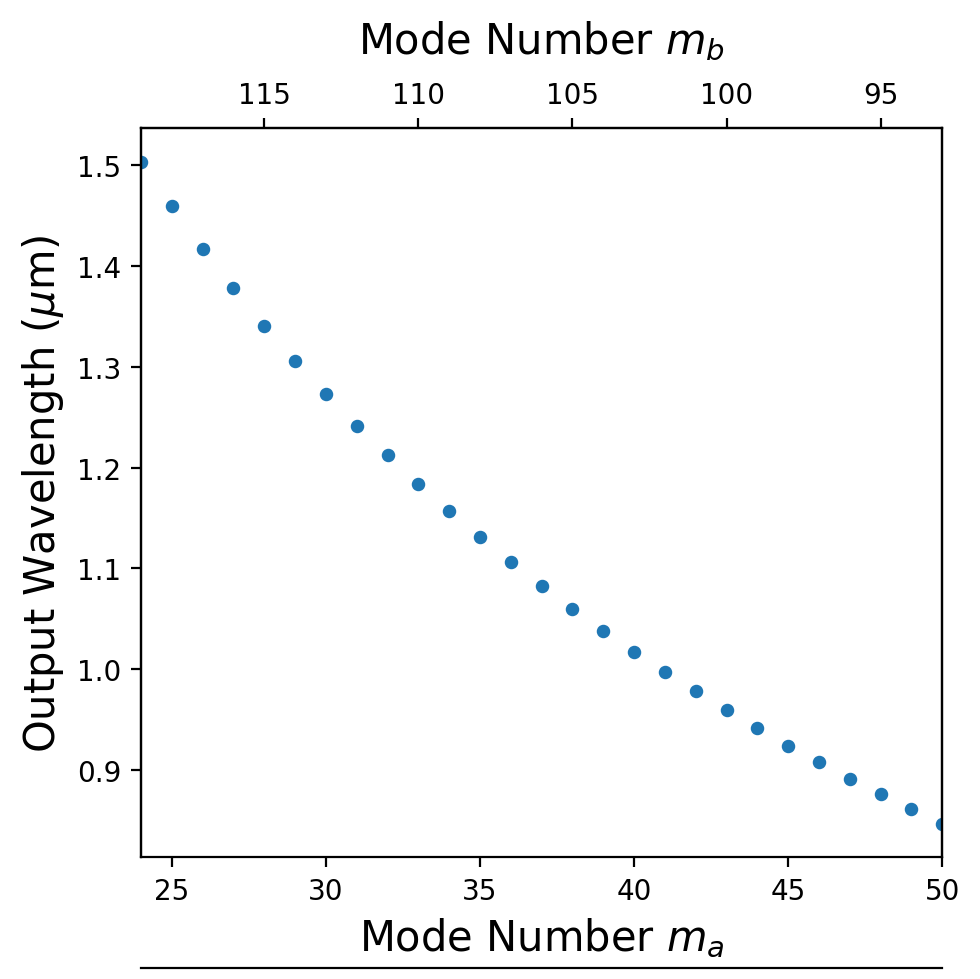 No description has been provided for this image