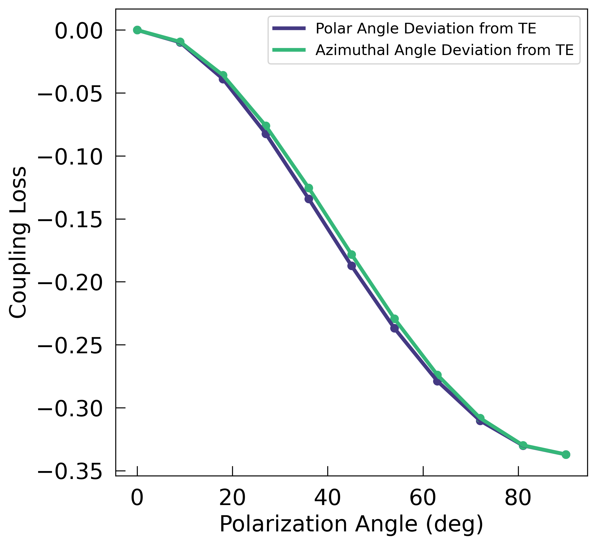 No description has been provided for this image