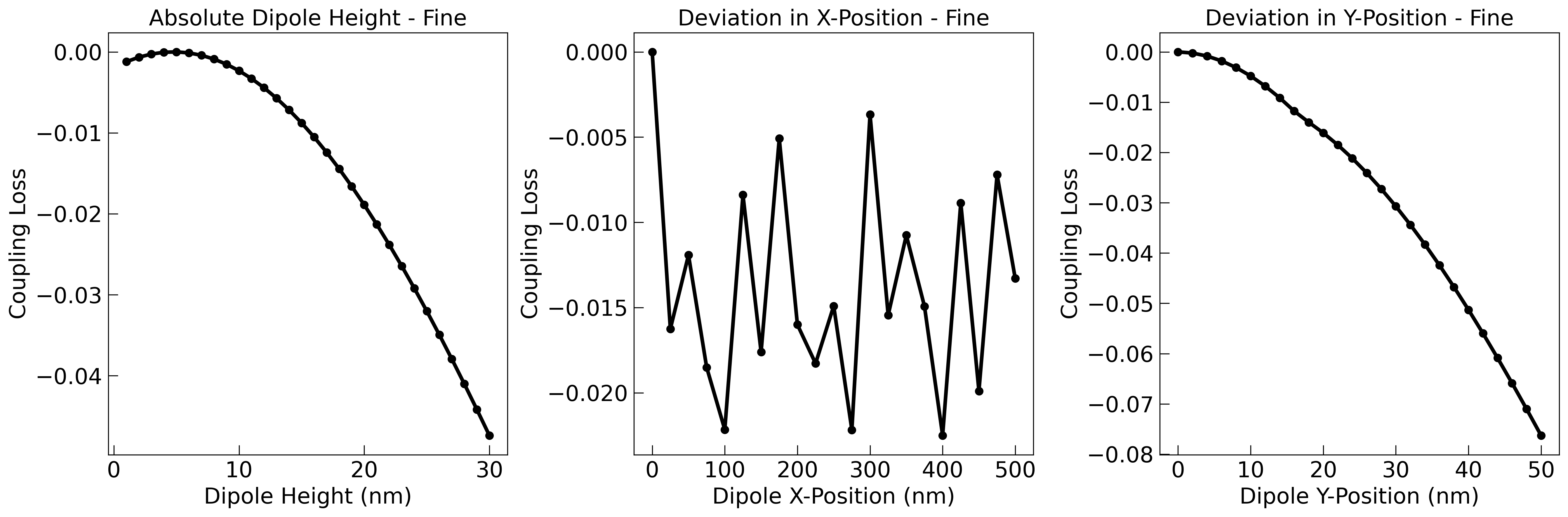 No description has been provided for this image