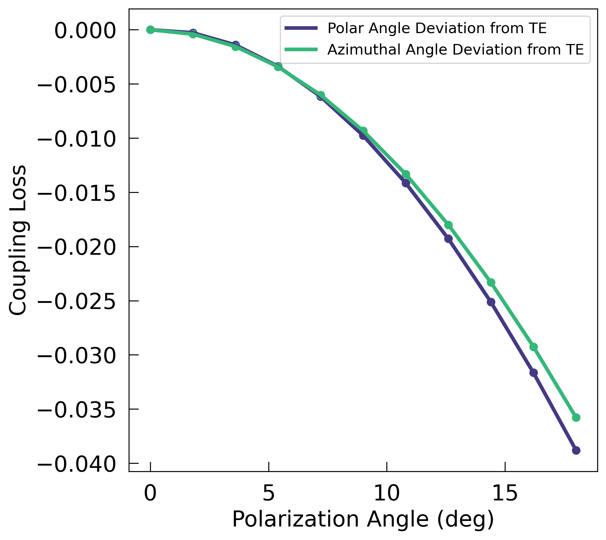 No description has been provided for this image