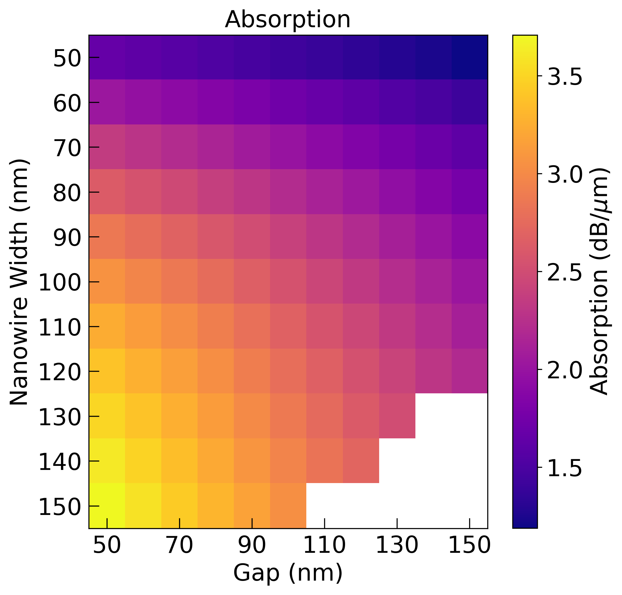 No description has been provided for this image