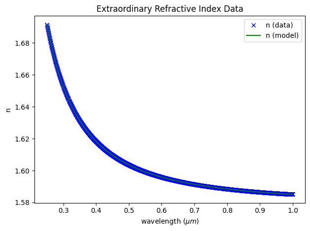 No description has been provided for this image