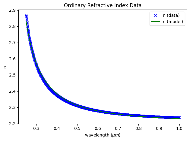 No description has been provided for this image