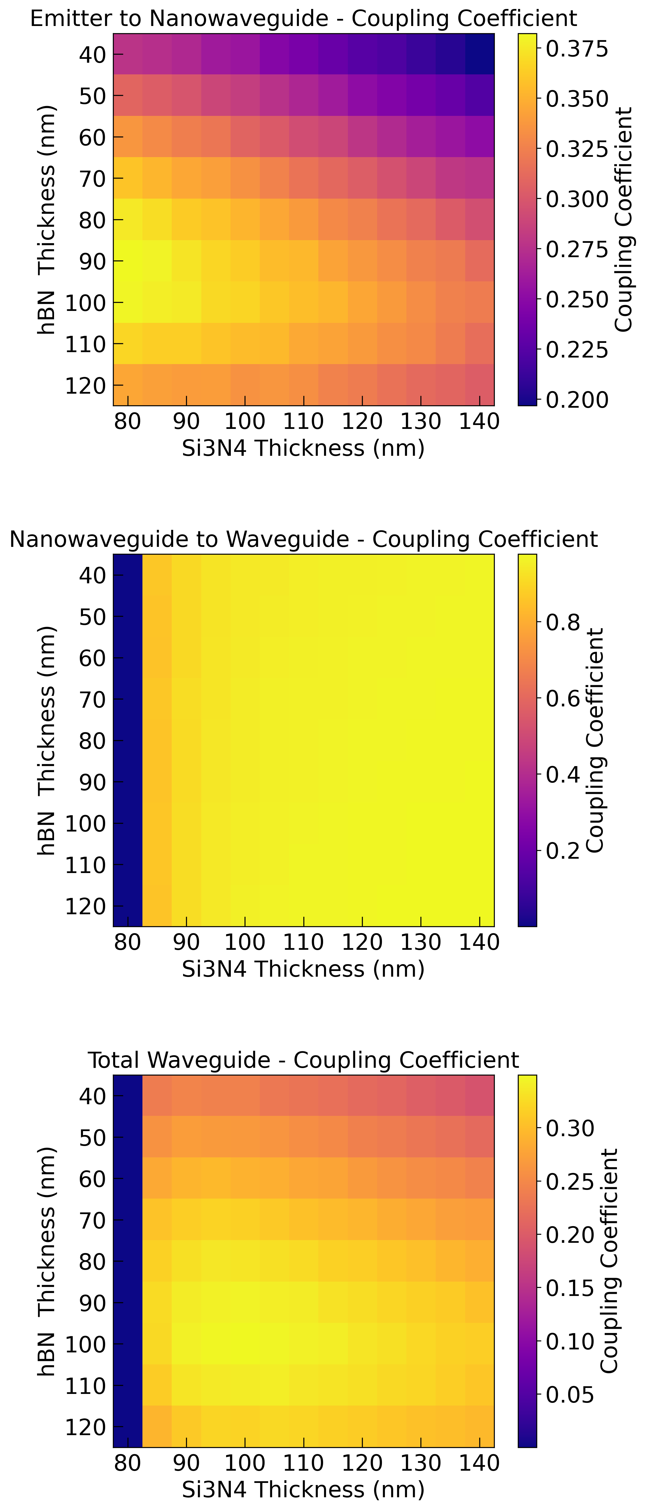 No description has been provided for this image