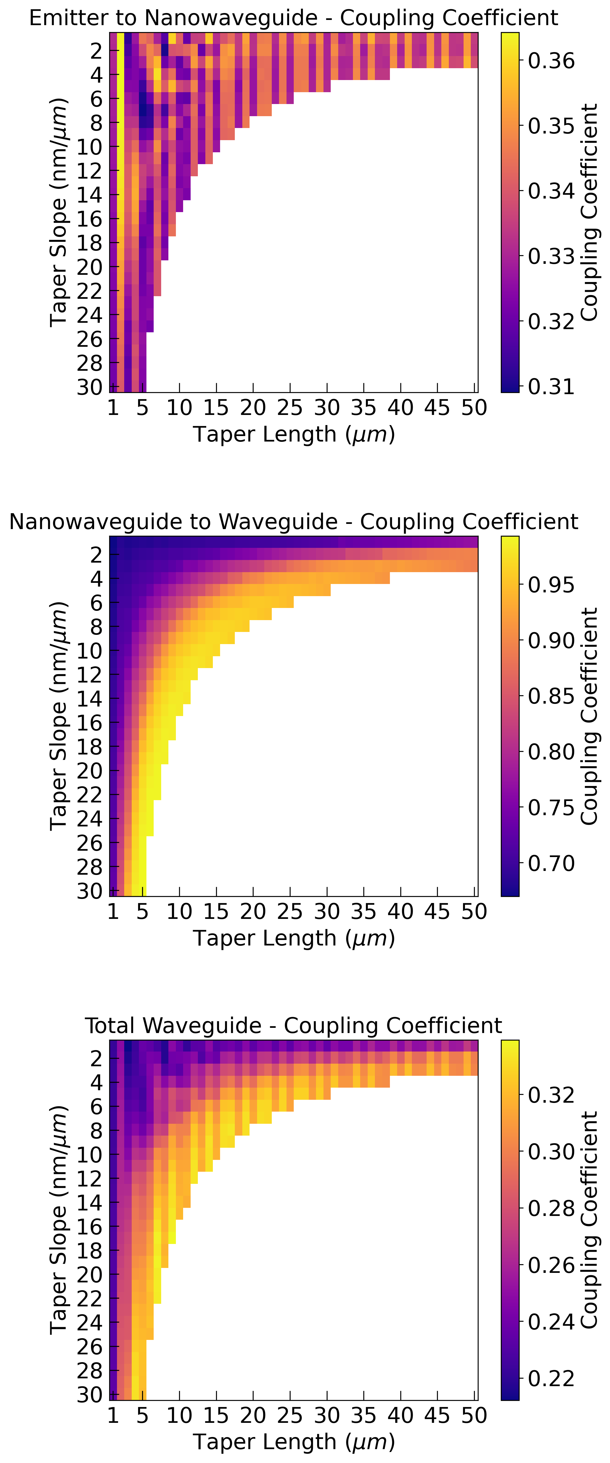 No description has been provided for this image