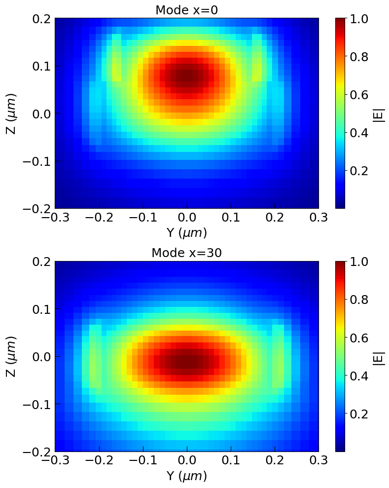 No description has been provided for this image