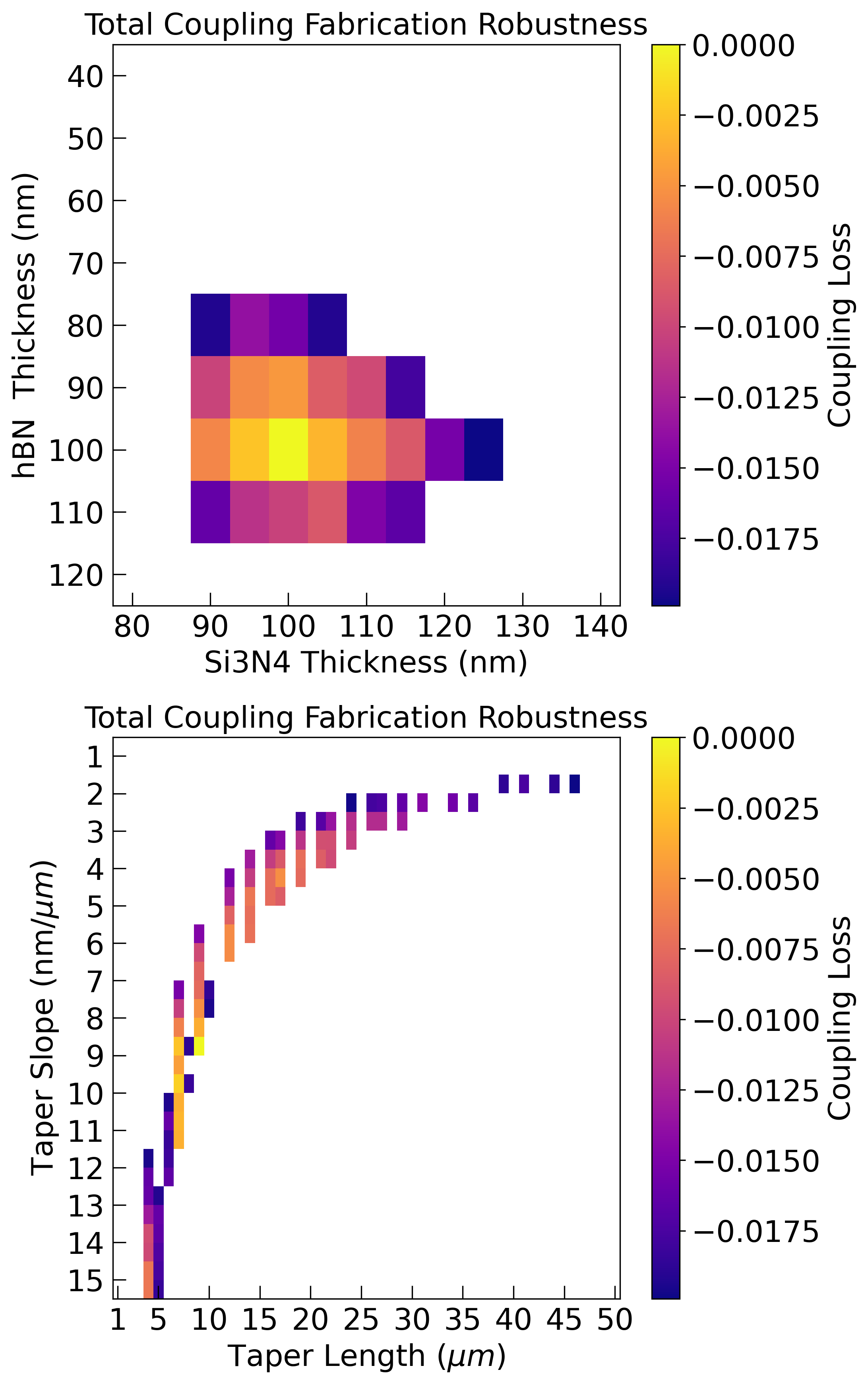 No description has been provided for this image