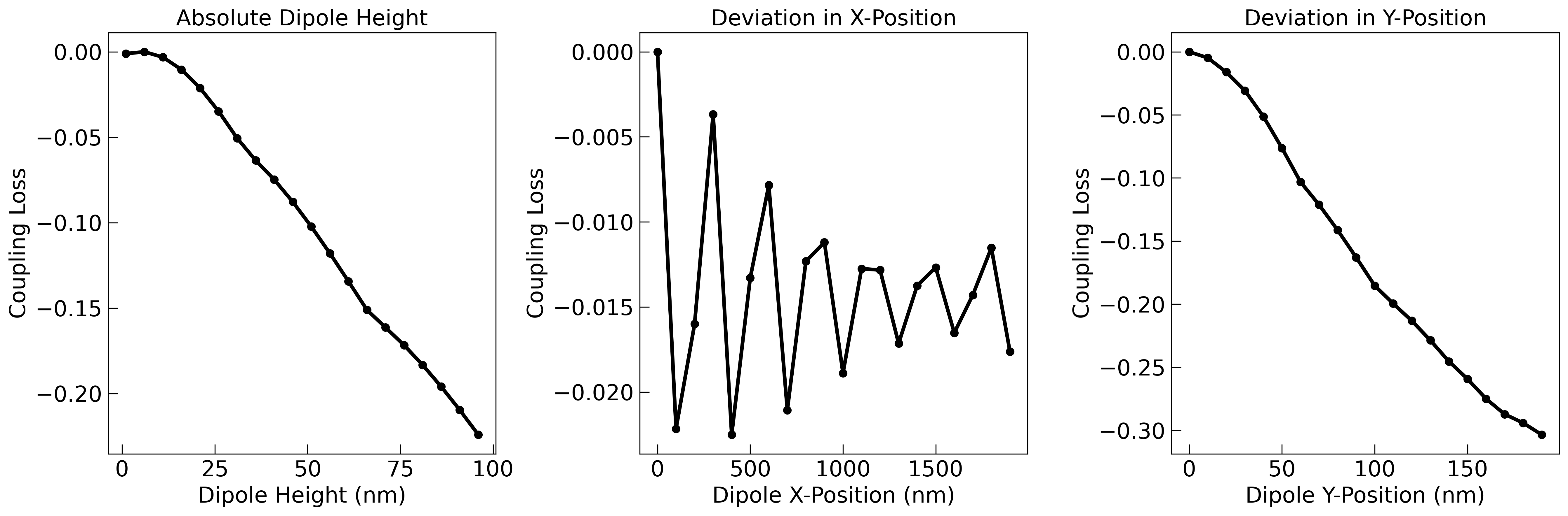 No description has been provided for this image