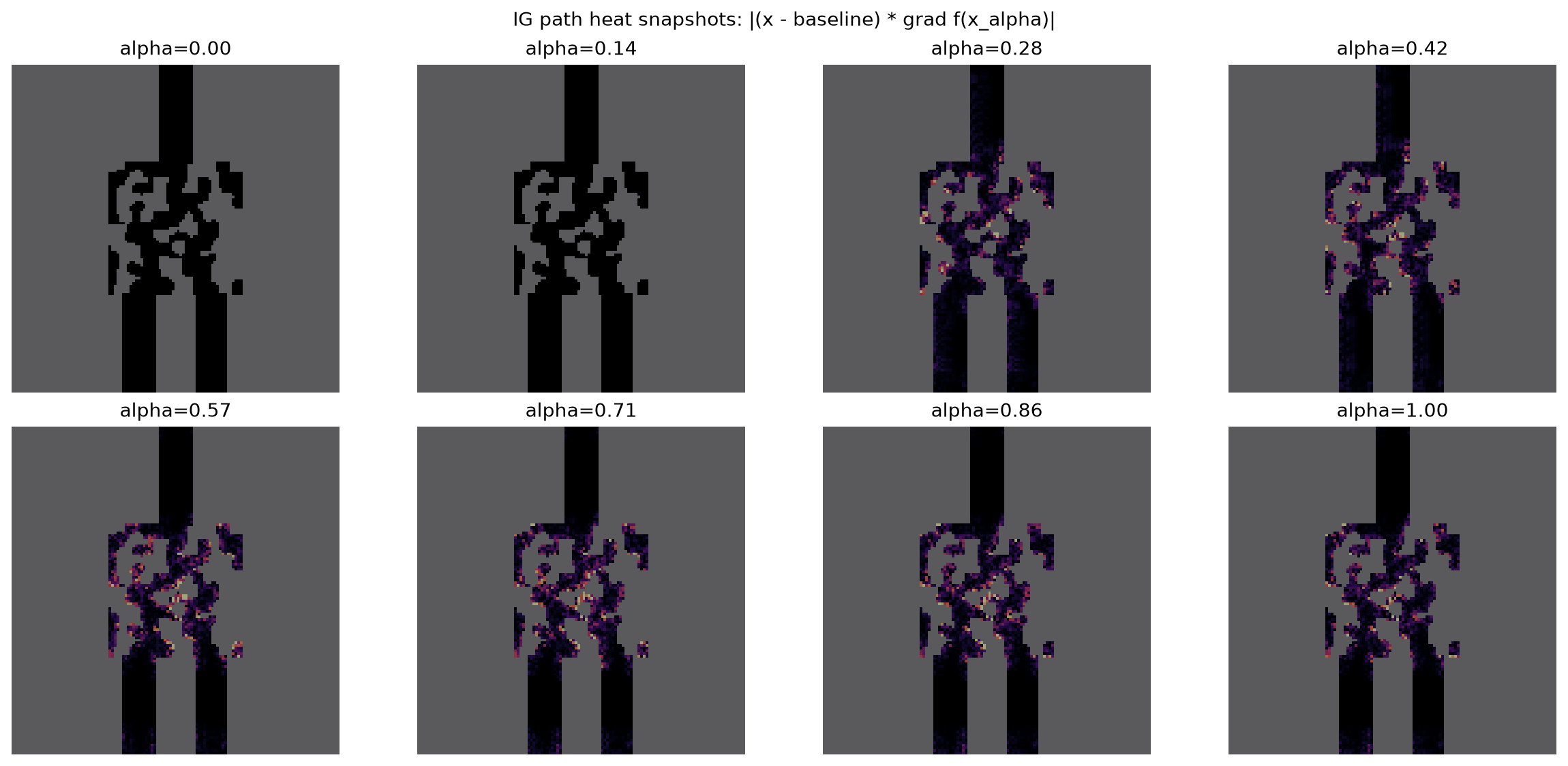 No description has been provided for this image