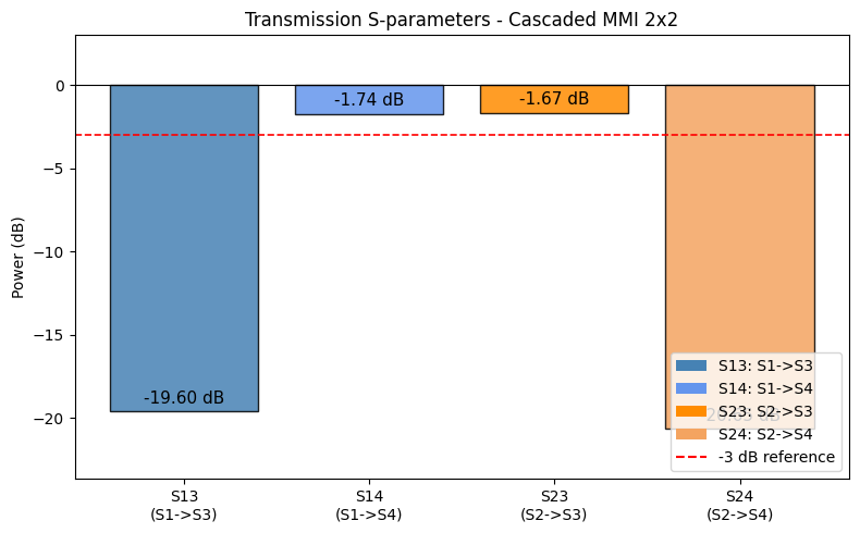 No description has been provided for this image