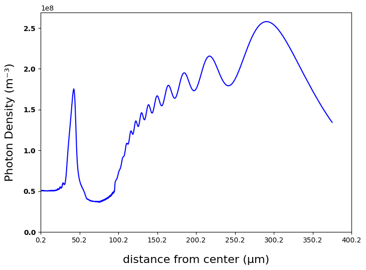 No description has been provided for this image