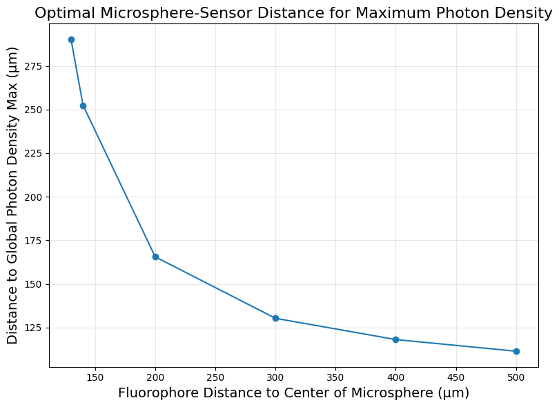 No description has been provided for this image