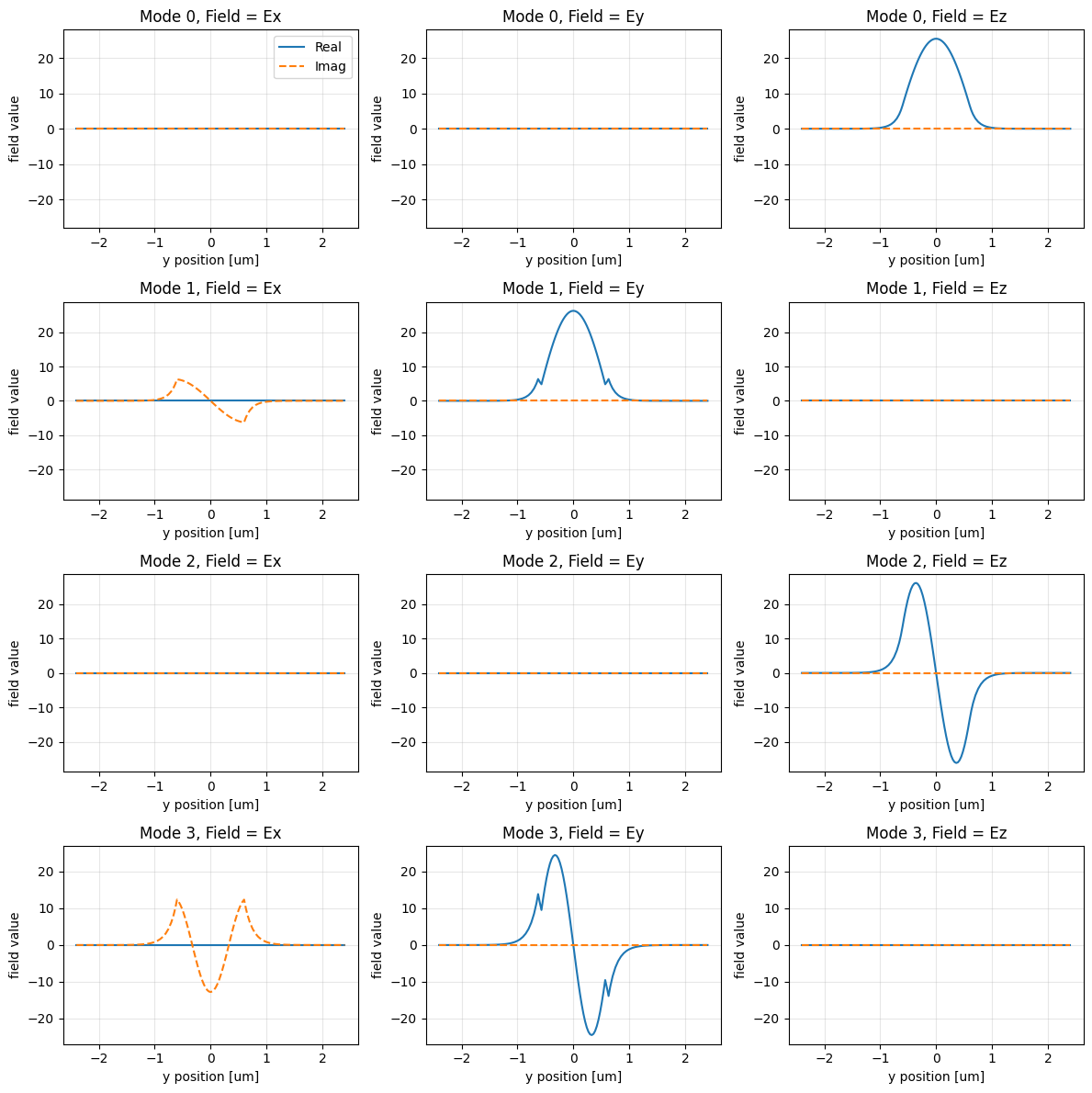 No description has been provided for this image