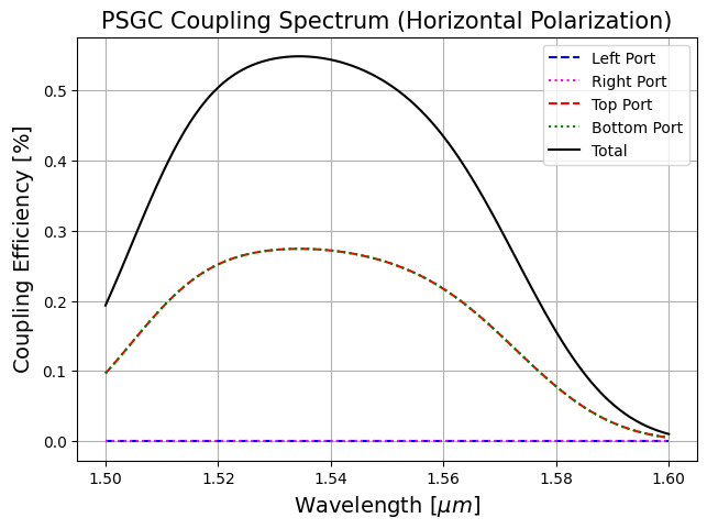 No description has been provided for this image