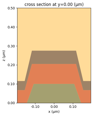 No description has been provided for this image