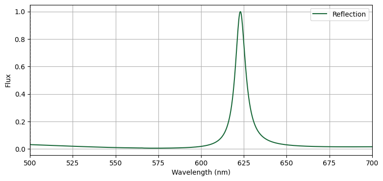 No description has been provided for this image