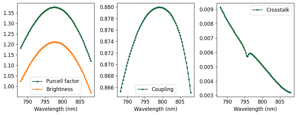 No description has been provided for this image