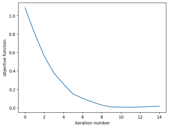 No description has been provided for this image