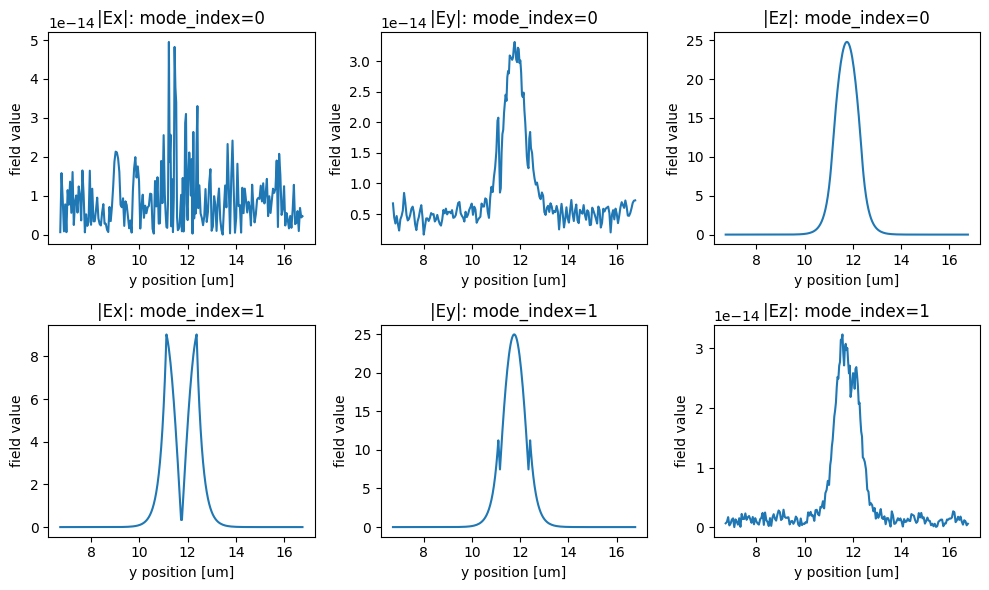 No description has been provided for this image