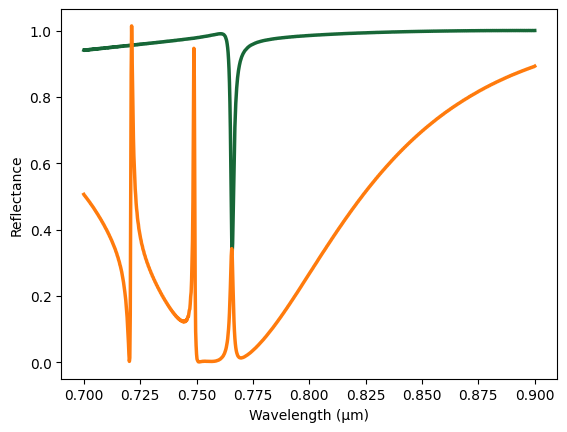 No description has been provided for this image