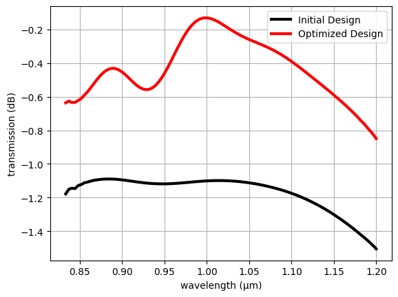 No description has been provided for this image