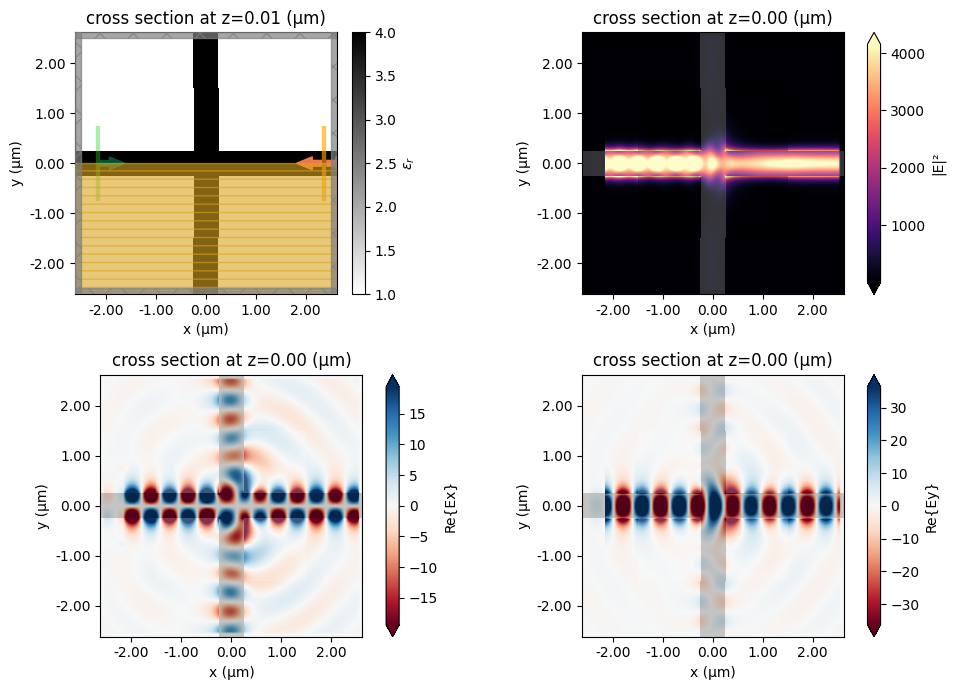 No description has been provided for this image