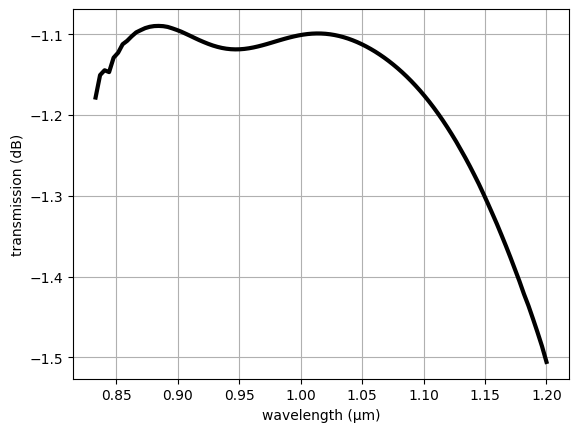 No description has been provided for this image