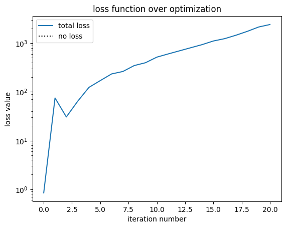 No description has been provided for this image