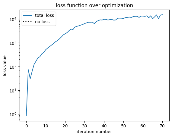 No description has been provided for this image