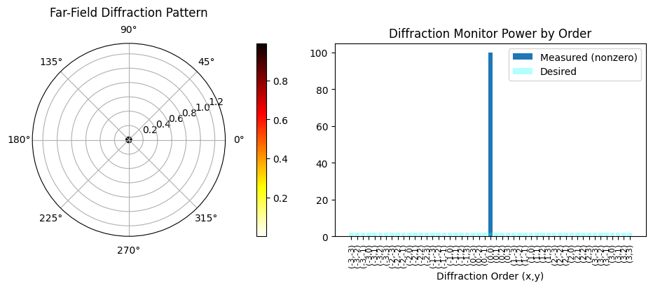 No description has been provided for this image