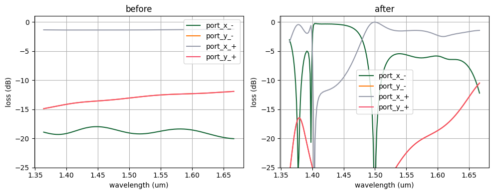 No description has been provided for this image