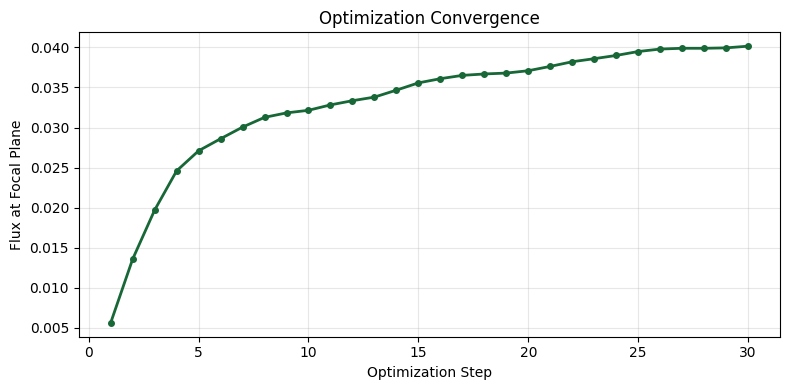 No description has been provided for this image