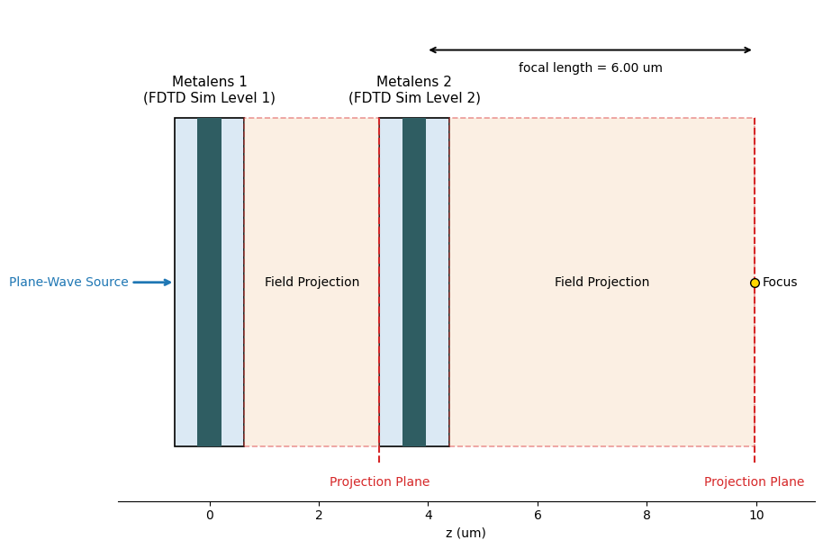 No description has been provided for this image