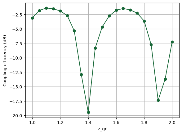 No description has been provided for this image