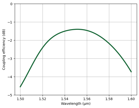 No description has been provided for this image