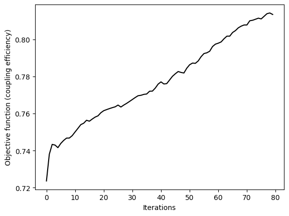 No description has been provided for this image