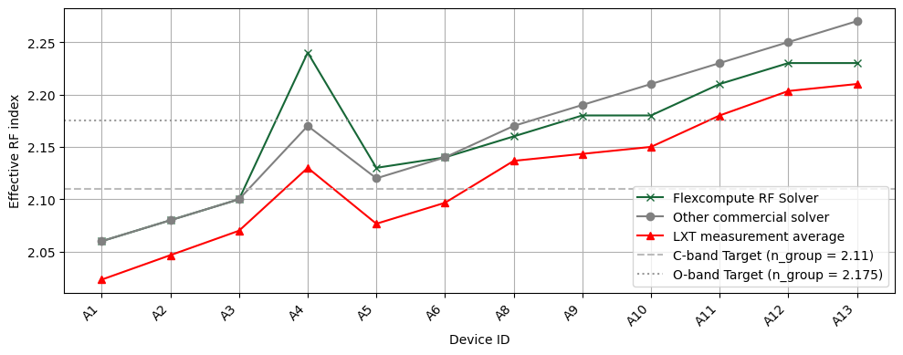 No description has been provided for this image