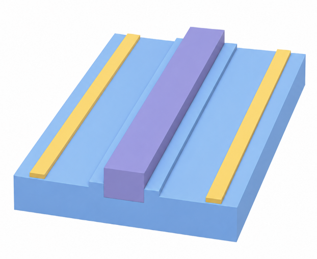 GeSi electro-absorption modulator