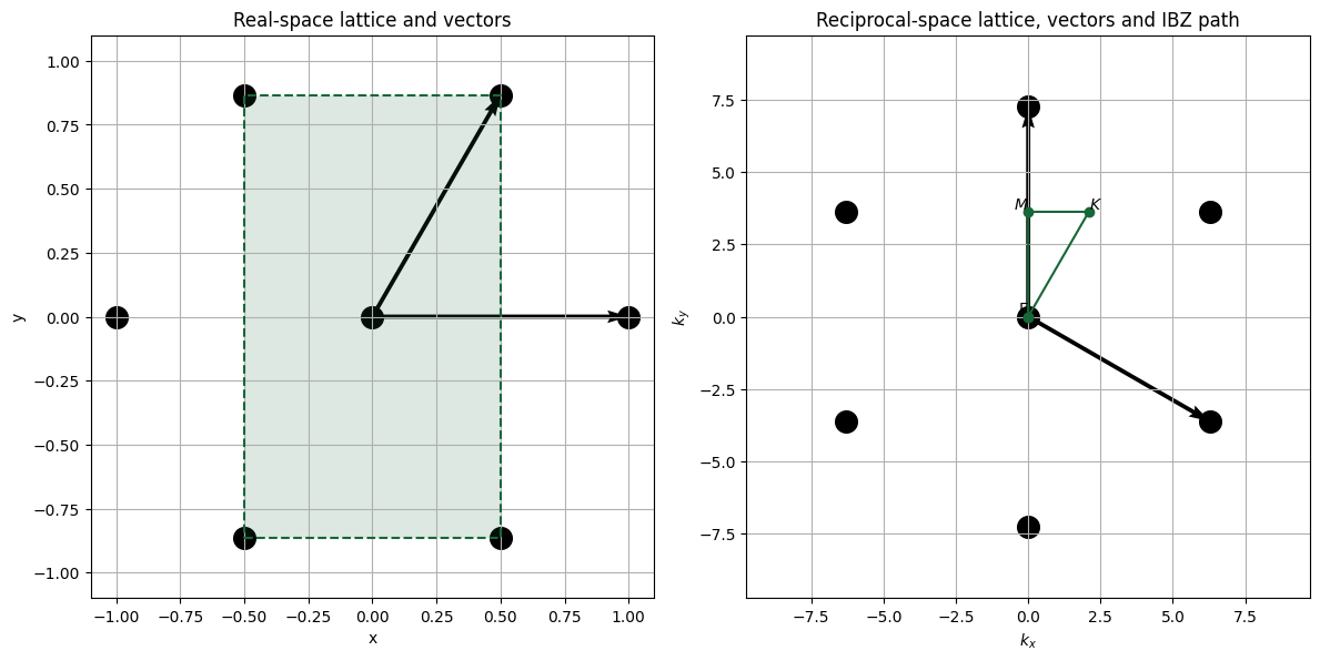 No description has been provided for this image