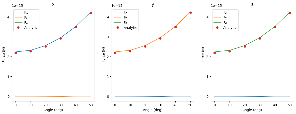 No description has been provided for this image